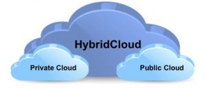 Hybrid cloud
